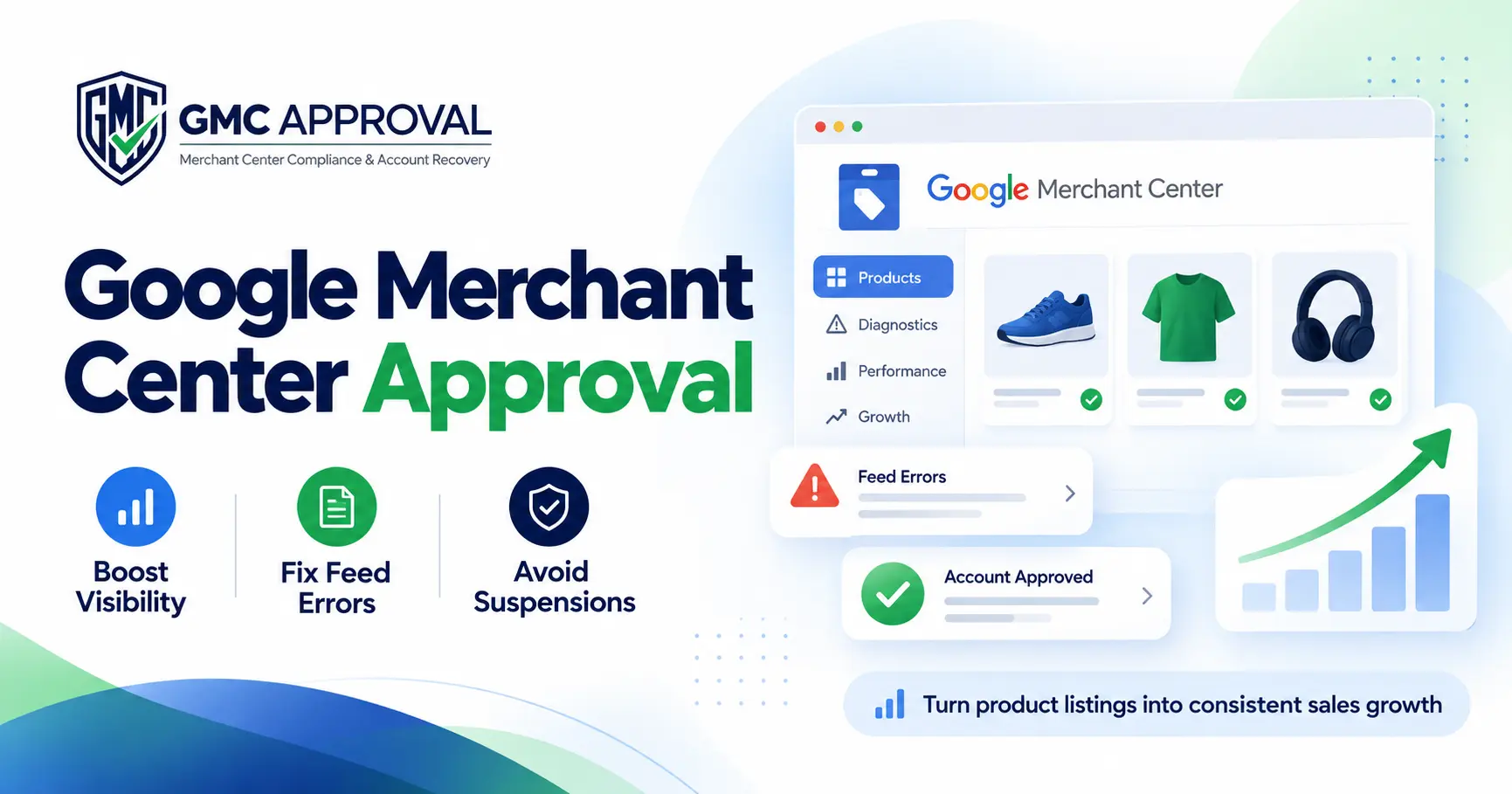 Google Merchant Center Approval getting started guide by GMC Approval showing product visibility, feed fixes, and sales growth